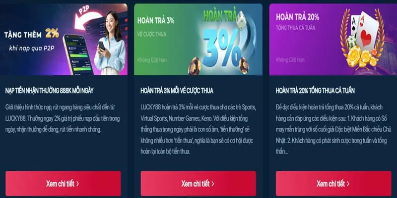Hình ảnh minh họa phần Câu hỏi Thường gặp của 88xeng chính thức